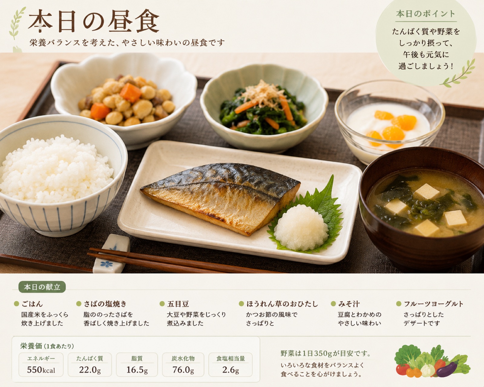 本日の昼食メニューの一例（イメージ）
